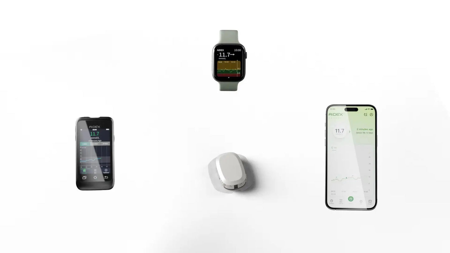 "Aidex Libre Dynamic – 24/7 Real-Time Glucose Monitoring System"