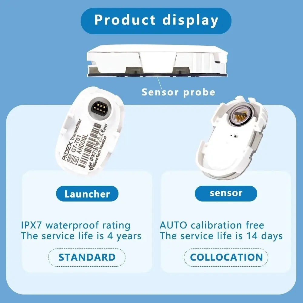 "Aidex Libre Dynamic – 24/7 Real-Time Glucose Monitoring System"